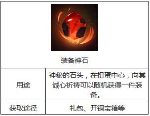 全民宝贝装备神石