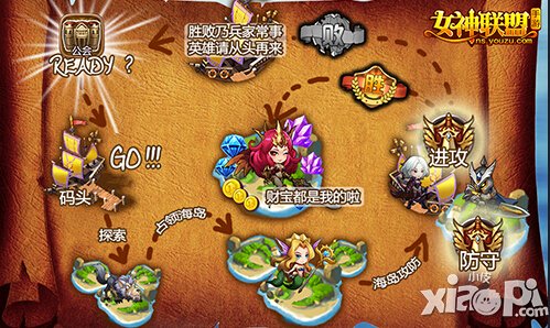 女神联盟手游跨服工会战闪亮登场 五大核心抢先曝光