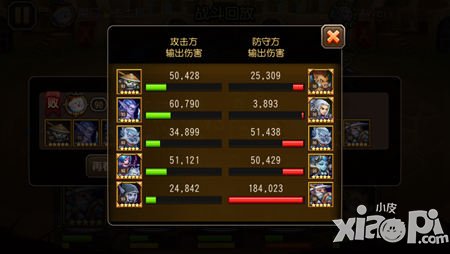 刀塔传奇竞技场万金油阵容推荐 攻防一体奇葩阵