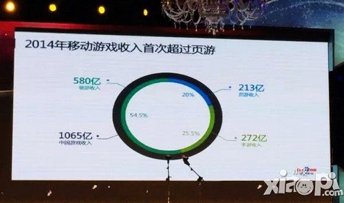 太极熊猫引爆arpg
