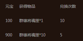 赵云战纪1月15日-21日开服活动 六大活动狂袭