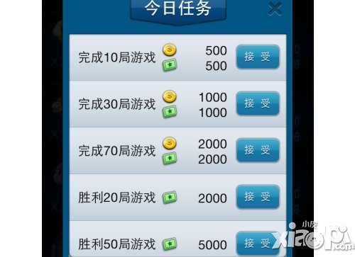 礼券兑换开始 《虎虎生威》惊喜即刻降临