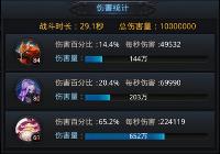 乱斗西游海若与老君哪个打耶啼好 耶啼推荐英雄详解