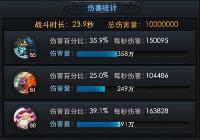 乱斗西游81篝火耶蹄最强法师阵容出装推荐攻略