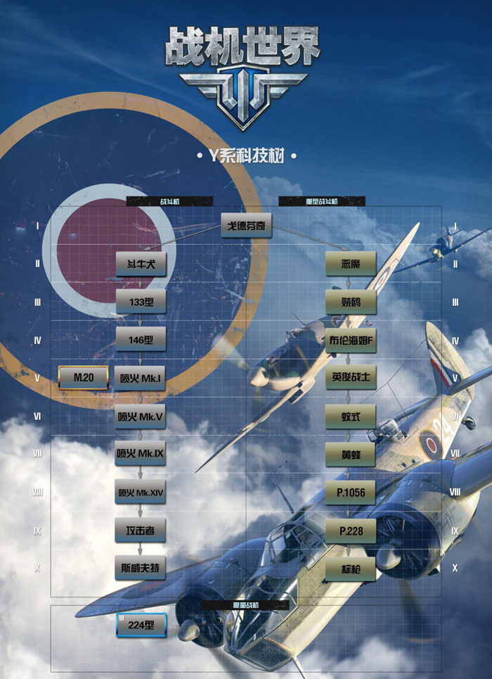《战机世界》二测战机科技树(4)