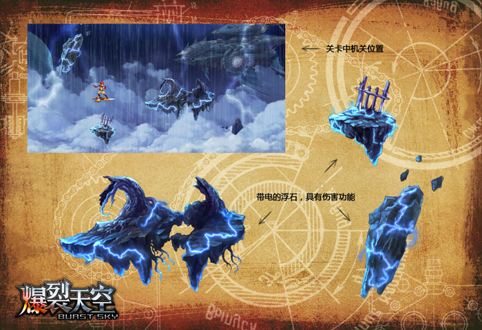 《爆裂天空》十大关卡机关截图(14)