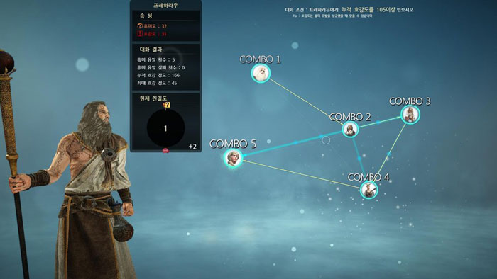 《黑色沙漠》韩服女弓箭手试玩截图(2)