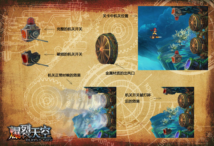 《爆裂天空》十大关卡机关截图(5)