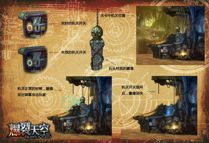 《爆裂天空》十大关卡机关截图(3)