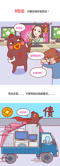 微博趣图 当各个血型看到促销信息(2)