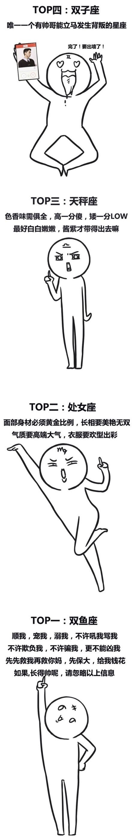 微博趣图 12星座颜控排行榜(3)