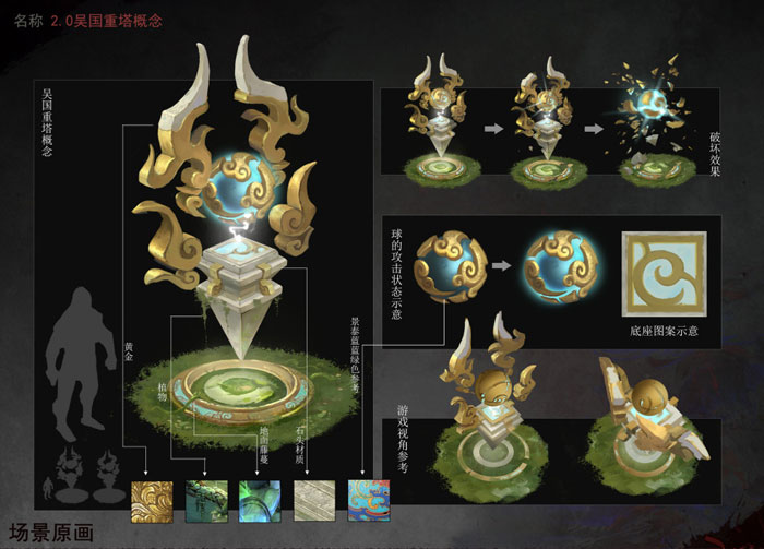 《梦三国2》游戏原画图赏(10)