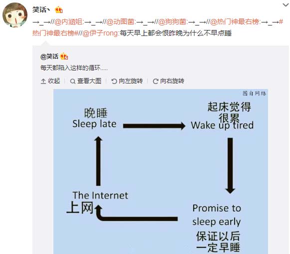 微博神最右盘点第107弹(10)