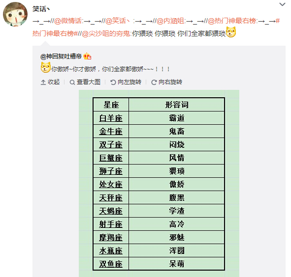 微博神最右盘点第114弹(9)