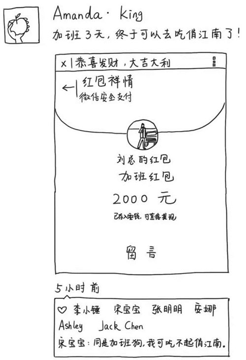 微博精选漫画之国庆节晒朋友圈(2)