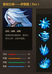 《众神争霸》英雄介绍图