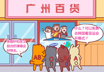 微博趣图 当各个血型看到促销信息