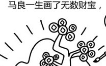 微博精选漫画之首富秘密