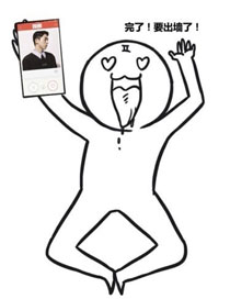 微博趣图 12星座颜控排行榜