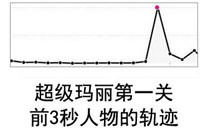 微博恶搞日式冷吐槽第五十四弹