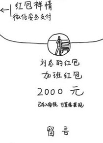 微博精选漫画之国庆节晒朋友圈